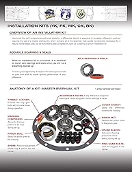 Yukon Gear & Axle (YK D70) Master Overhaul Kit for
