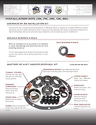 Yukon Gear BK D25) Bearing Installation Kit for