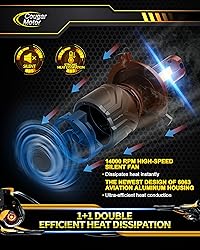 Cougar Motor H4 LED Bulbs, 9003 Lights Bulb 18000LM