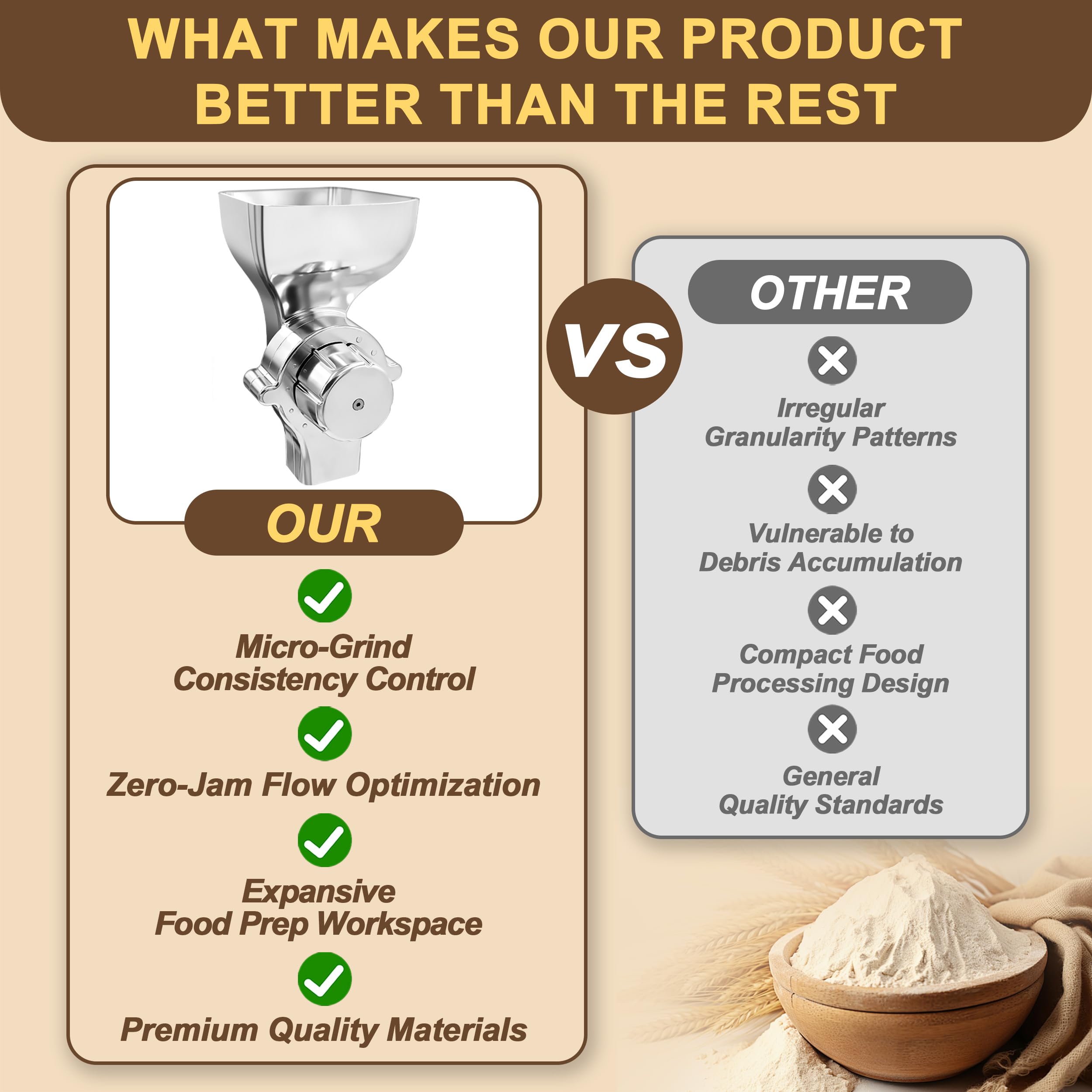 Metal Grain Mill Attachment for KitchenAid Stand Mixer,Flour Mill Wheat Grinder for Kitchen Aid Accessories and Attachments,Fit Grinding Non-Oily Dry Grains Wheat,Coffee Beans,Corn,Oats,Other Cereals