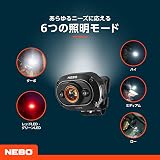 NEBO MYCRO Head Torch Rechargeable Headlamp 400 Lumen IPX4 view 7