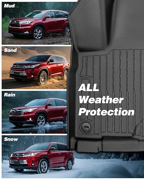ALL-WEATHER FLOOR MATS & CARGO LINER FOR TOYOTA HIGHLANDER 2014-2019 | ONLY FOR 7-SEAT(CAPTAIN’S CHAIRS) & GAS | FIT FLOOR MATS & CARGO COVER WITH BACKREST COVERS FOR LE PLUS XLE SE LIMITED PLATINUM