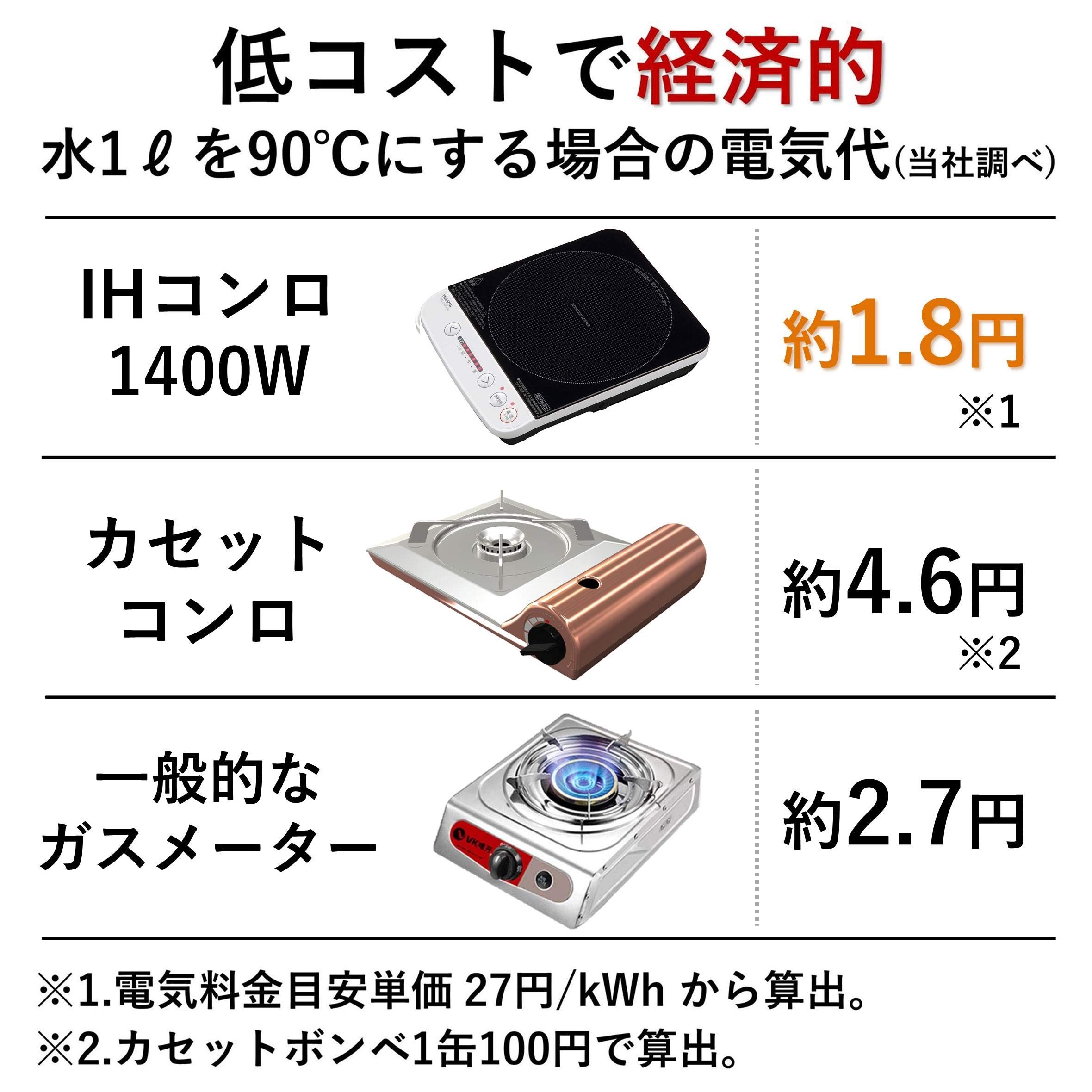 Yamazen tabletop IH cooking heater cooker 1000W White YEL-S100 (W)