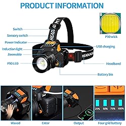 Led Headlamp, Upgraded Version Motion Sensor