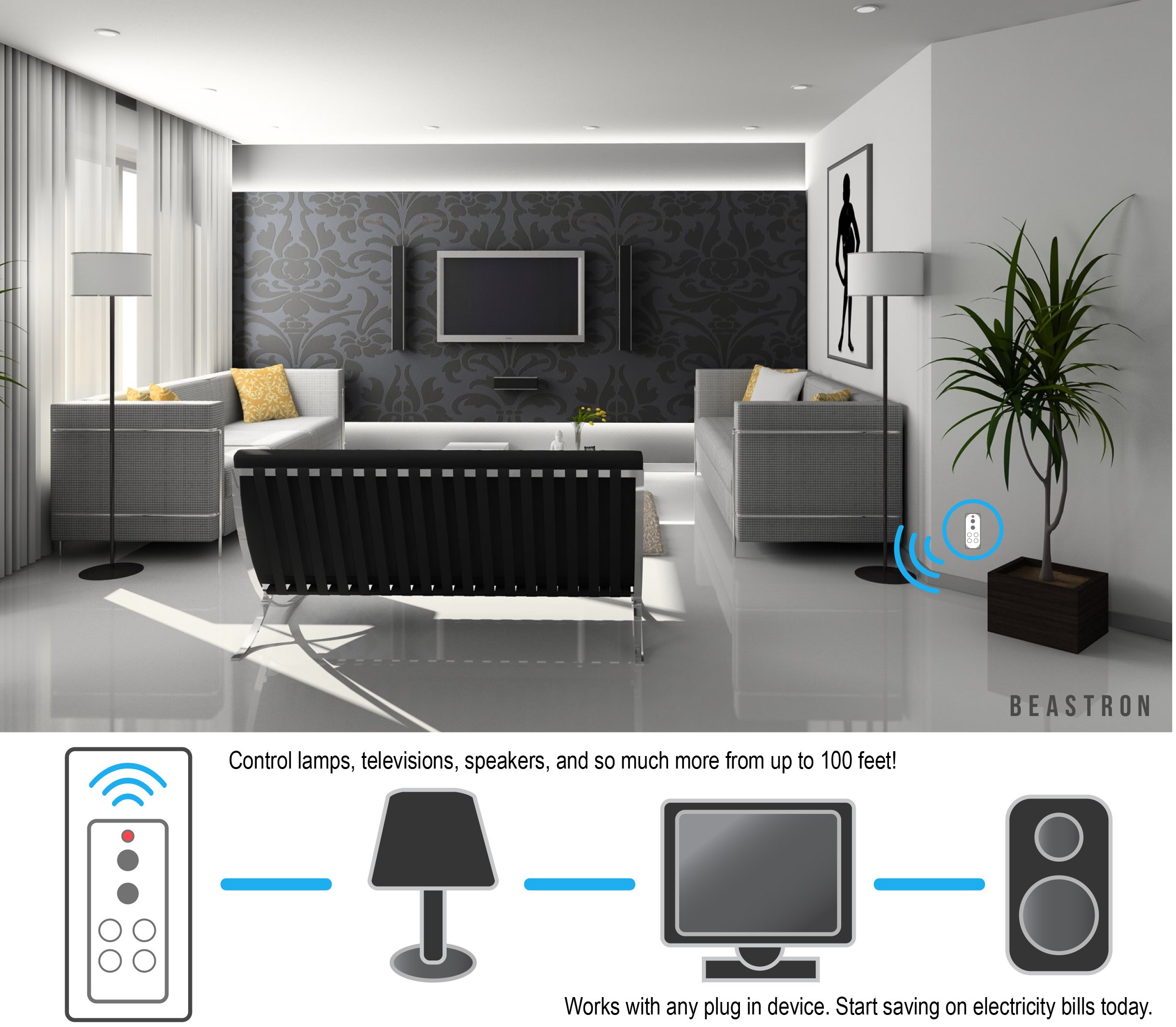 Beastron Remote Control Electrical Outlet Booming Trends