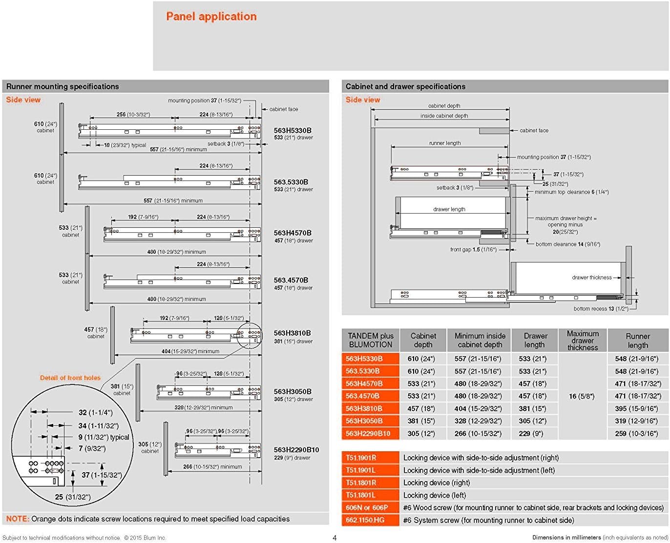 Схема tandem blum