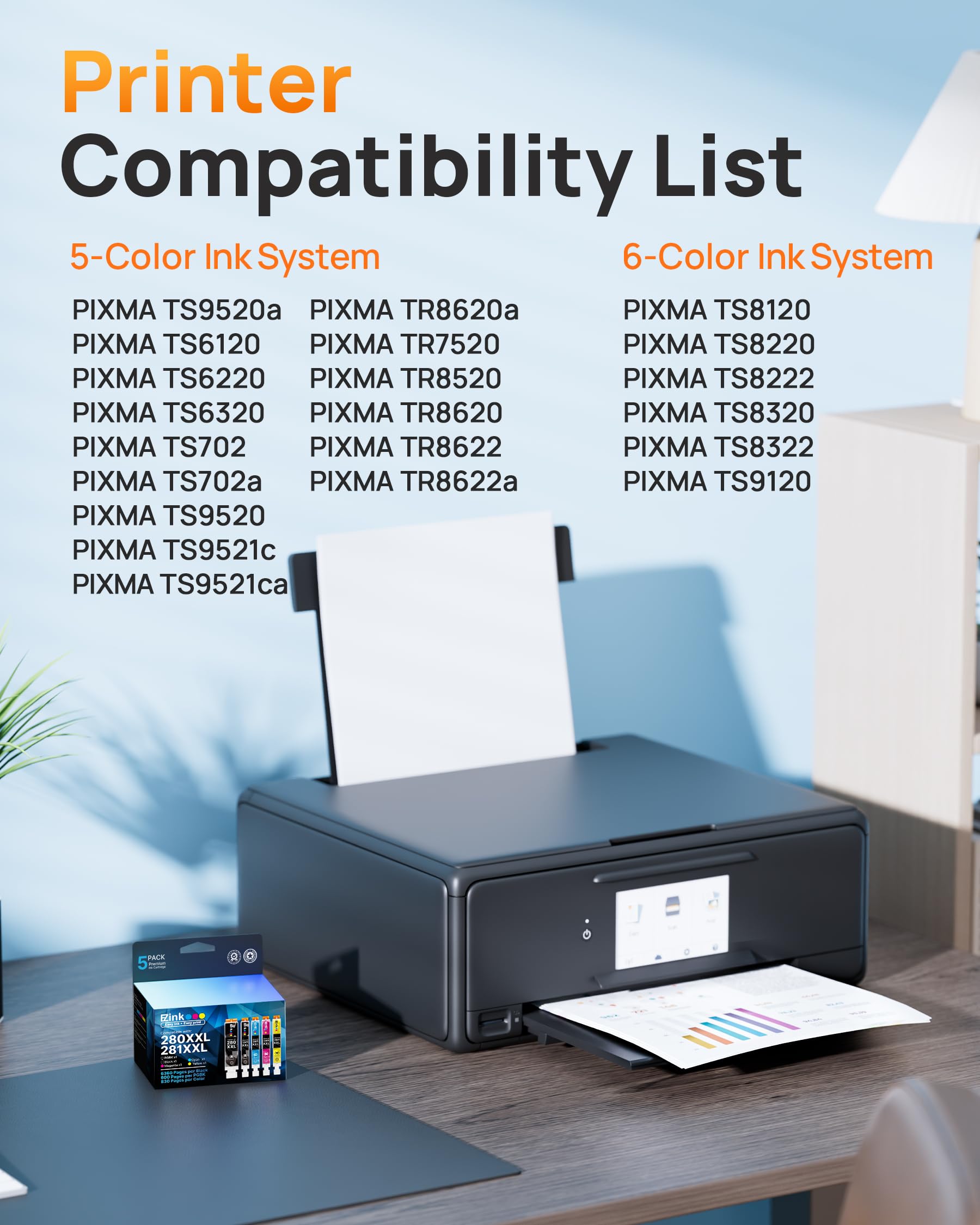 E-Z Ink Compatible Tr8620a Ink Cartridge Replacement for Canon PGI-280XXL CLI-281XXL 280 XXL 281 XXL Compatible with TR8520 TR8620a TR8620 TS702a TS9520 TS9521C TR8520 TS6220 TS6320 TS8220 (5 Pack)