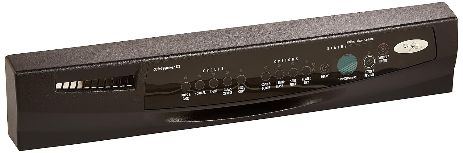 Best Replacement Panel For Dishwasher