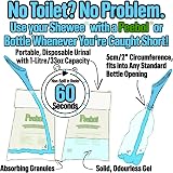 SHEWEE Extreme Female Urinal UK Made Reusable Portable Extension Pipe Aqua view 7