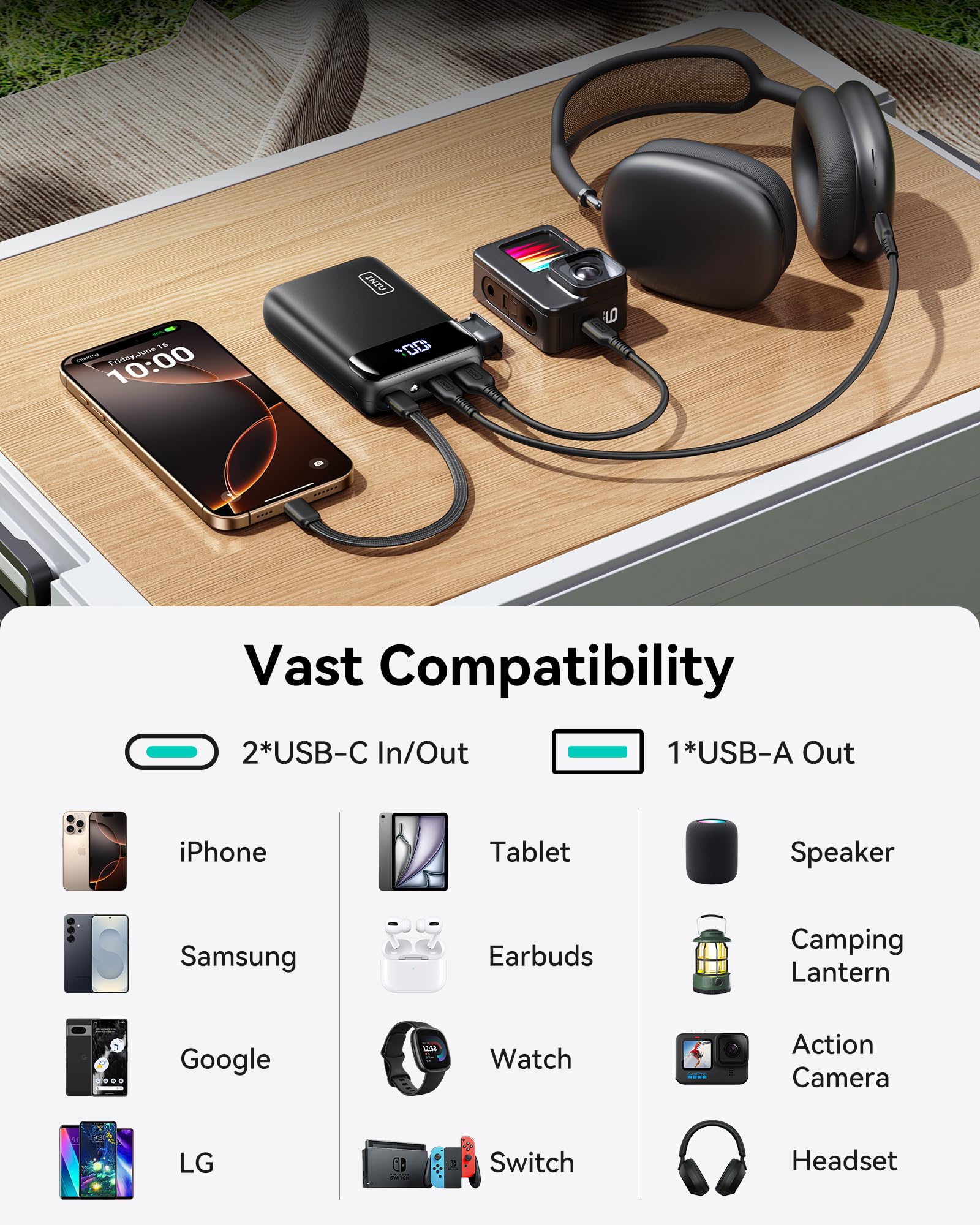 INIU Portable Charger, Smallest 22.5W 20000mAh USB C in & Out Power Bank Fast Charging, PD 3.0+QC 4.0 LED Display Phone Battery Pack Compatible with iPhone 16 15 14 13 Pro Samsung S23 Google iPad etc