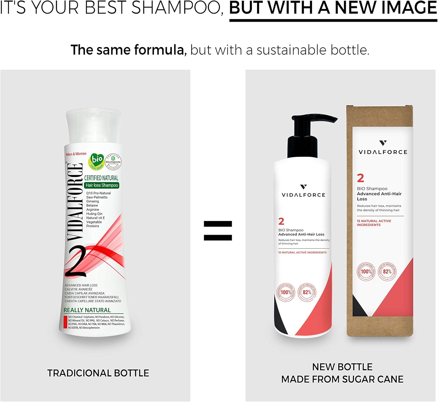 WINNER 2023* Shampoo 2 ORGANIC Reduces hair loss, 250 ml (Pack of 1) - Image 3