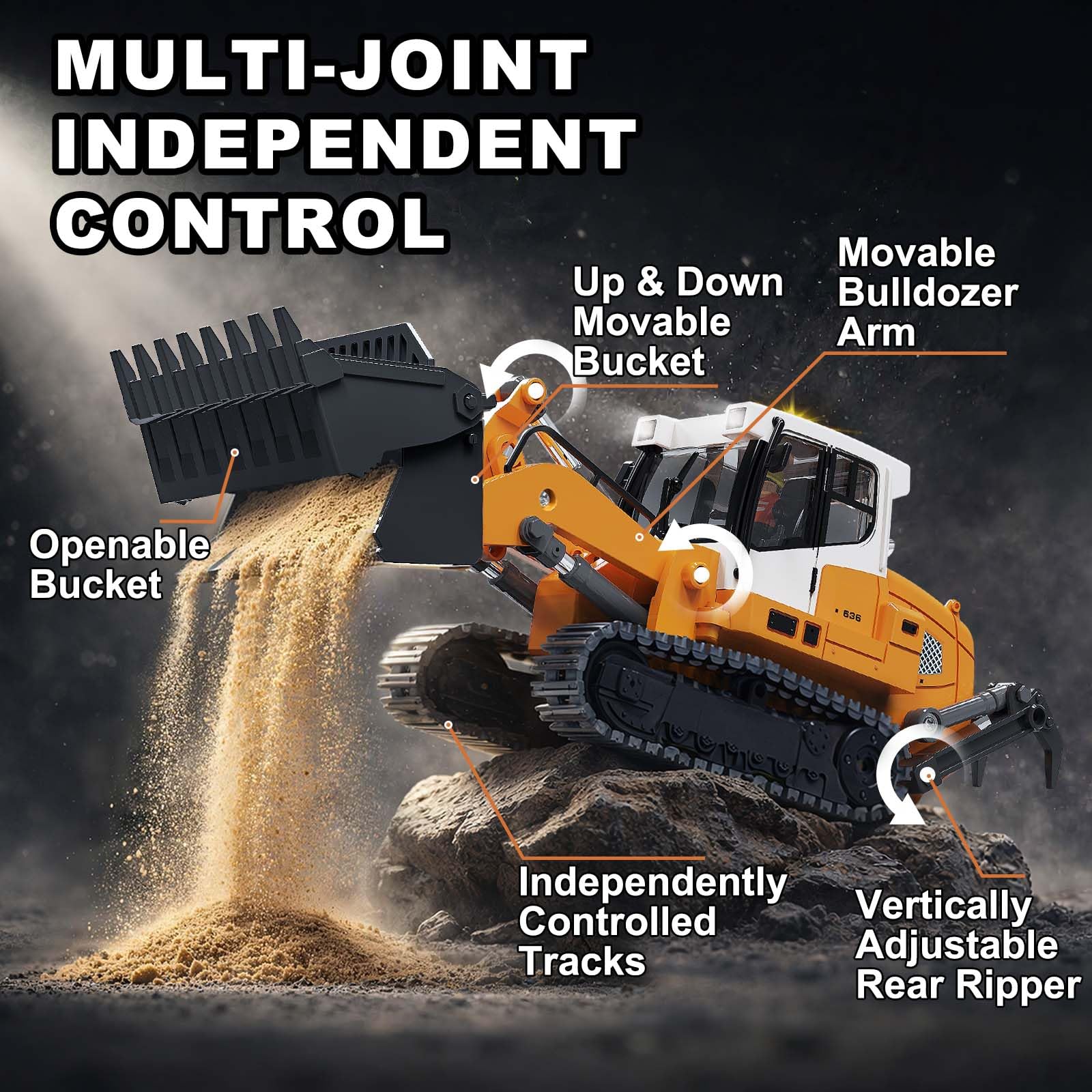 RC Radlader 1:50,Mini RC Loader Laderaupe mit Metallschaufel, Metallketten, 2,4 GHz LCD-Fernbedienung, Licht & Sound, 2 Akkus, realistisches Baustellenfahrzeug, für Erwachsene und ab 6 Jahren 4