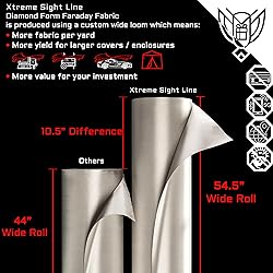 Xtreme Sight Line ~ Diamond Form Faraday Fabric