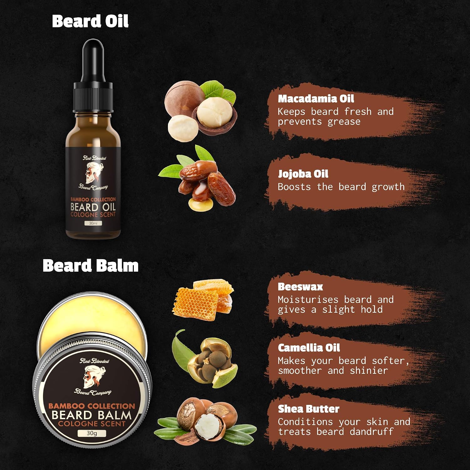 Red-Blooded Beard Growth Kit, Beard Roller + Beard Oil + Beard Balm - Image 5
