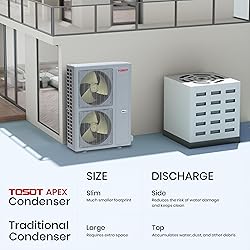 TOSOT 60,000 BTU Ducted Central Air Conditioner