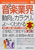 図解入門業界研究最新音楽業界の動向とカラクリがよ~くわかる本[第3版] (How‐nual Industry Trend Guide Book)