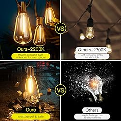 OHLUX Bistro String Lights Outdoor, 60FT Deck