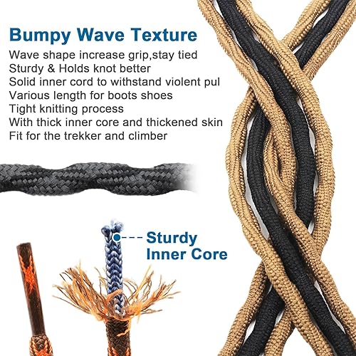 DELELE Pair Round Wave Shape Non Slip Heavy Duty and Durable