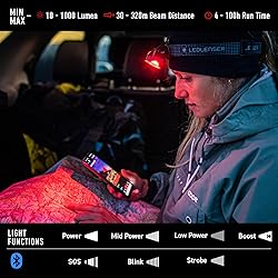 Ledlenser, MH11 Rechargeable Headlamp with