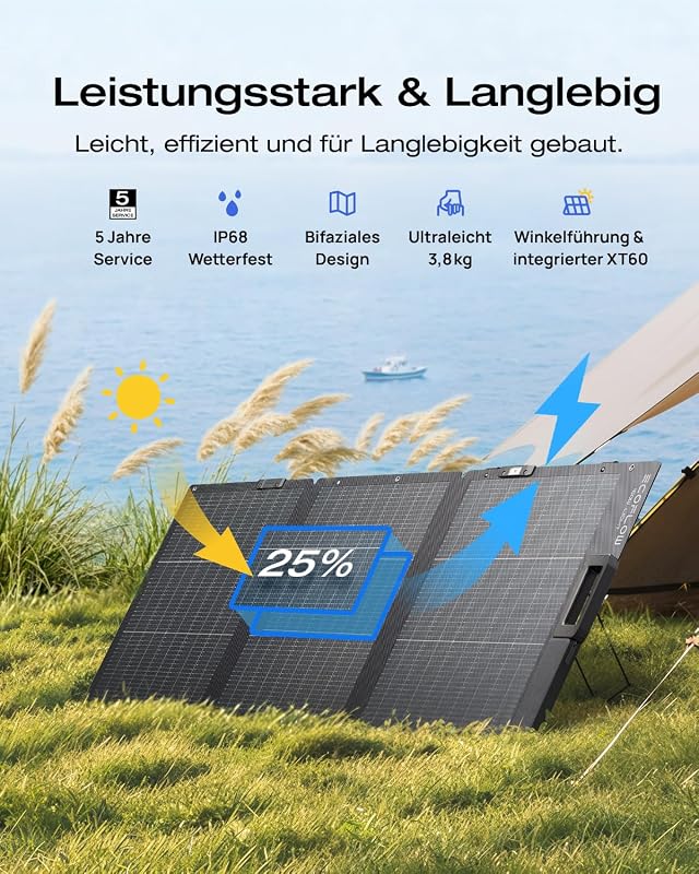 EcoFlow RIVER 2 Max tragbare Powerstation 512 Wh mit 160W Solarpanel