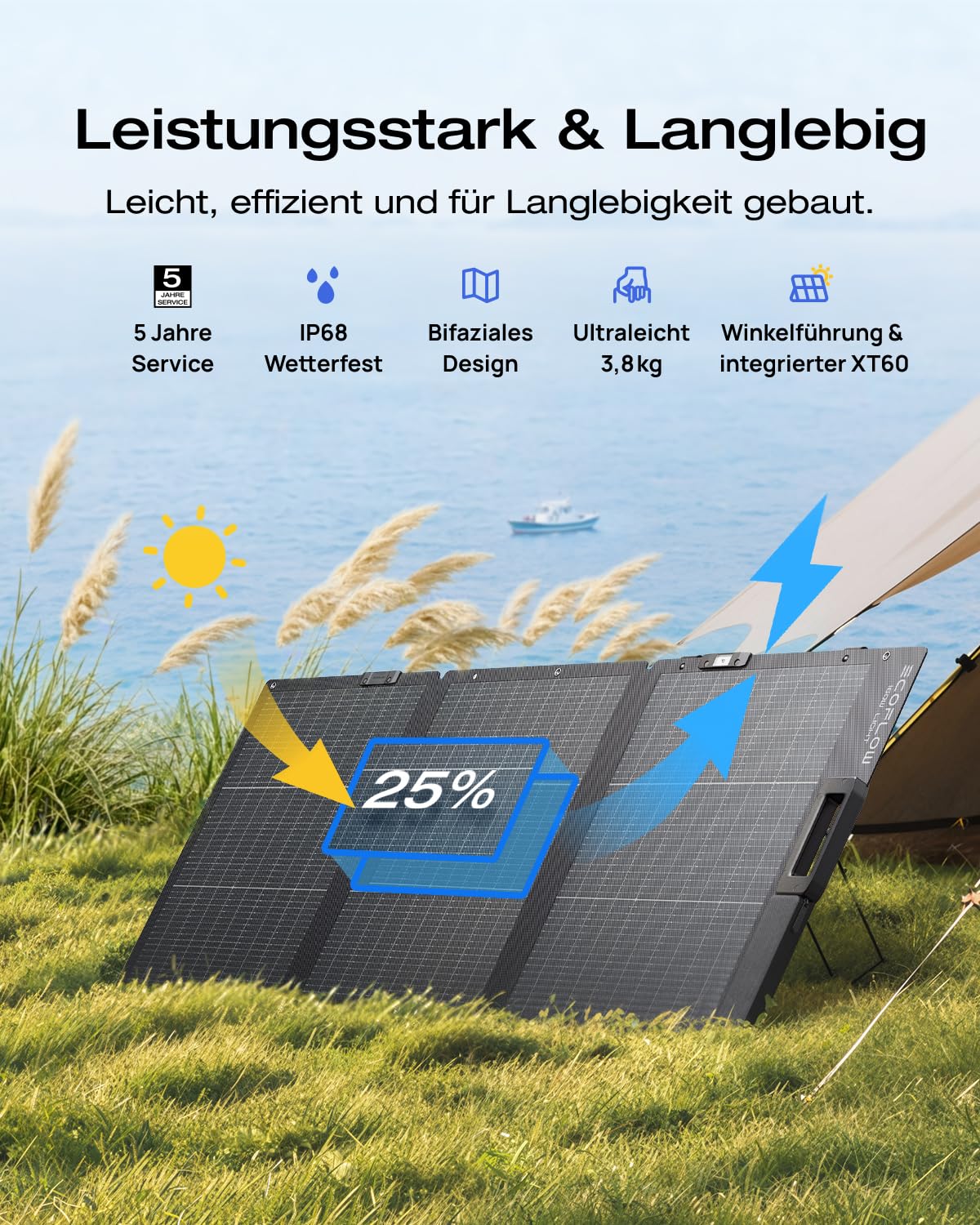 EF ECOFLOW Tragbare Powerstation RIVER 2 MAX mit 160W faltbare solar panel, 512 Wh Solargenerator mit LiFeP04, Schnellladung in 1 Stunde, bis zu 1000 W Leistung, Balkonkraft für Camping 6