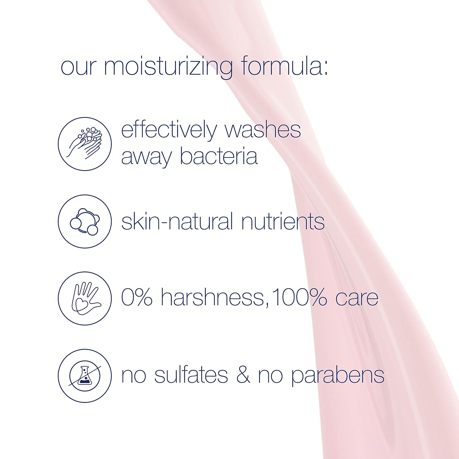 Dove Body Wash 100% Gentle Cleansers, Sulfate Free Peony and Rose Oil Effectively Washes Away Bacteria While Nourishing Your Skin 22 oz, 4 Count : Beauty