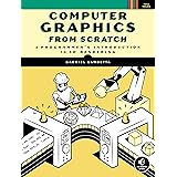 Computer Graphics from Scratch: A Programmer's Introduction to 3D Rendering