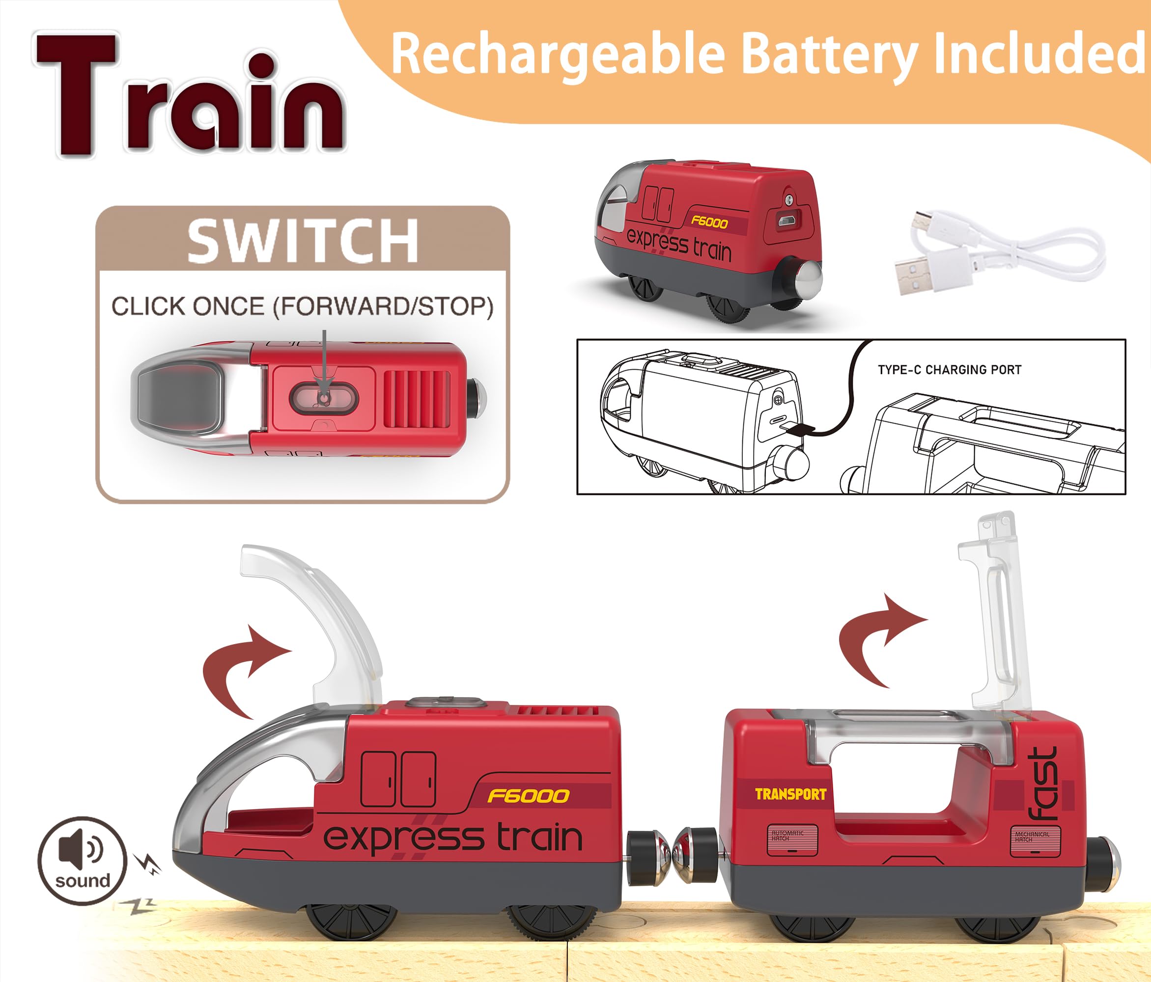 Toy Train Set Remote Control Locomotive Trains, Motorized Train for Wooden Track, Electric Train and Tunnel with Sound & Lighting Effect, Magnetic Trains Compatible with Thomas, Brio, Chuggington