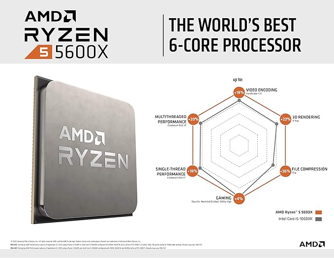 Amd Ryzen 5 5600x Box Processor Amazon De Computer Accessories