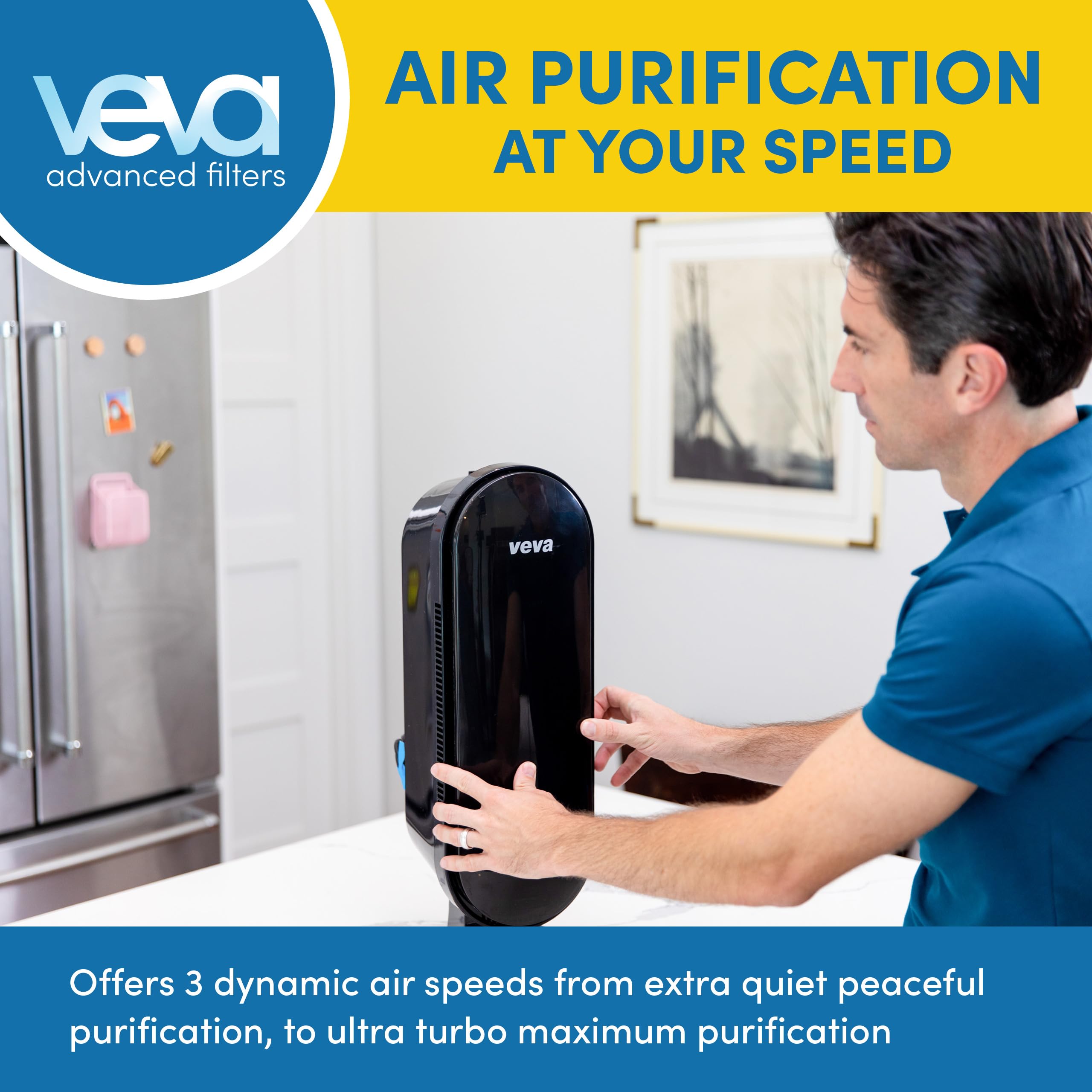 VEVA Air Purifier for Home, Large Room, Bedroom, HEPA Filter & 4 Activated Carbon Pre-Filters - Removes Allergens, Pets Hair, Dust, Dander, Smoke, Odor - Pro Elite 8000