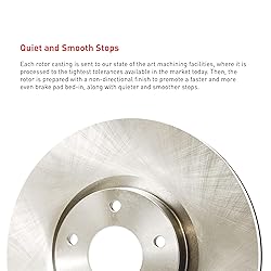Dynamic Friction Company Rear Disc Brake Rotor