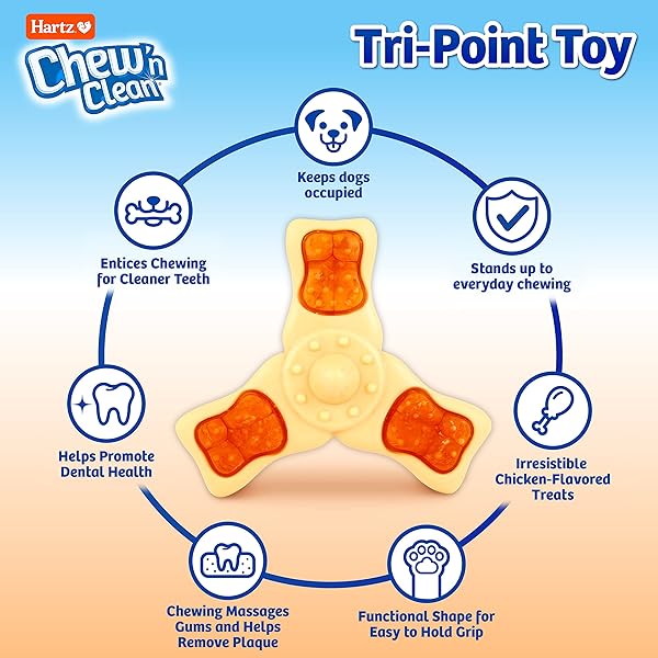 HARTZ CHEW ‘N CLEAN CHEW TOY AND TREAT IN ONE CHICKEN FLAVORED TRI-POINT DOG TOY, MEDIUM