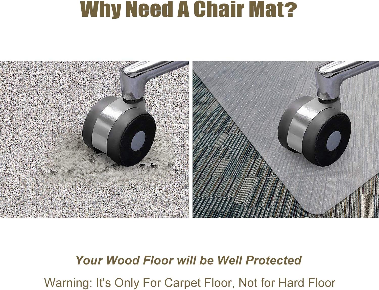 Kuyal Office Chair Mat for Carpets,Transparent Thick and Sturdy Highly Premium Quality Floor Mats for Low, Standard and No Pile Carpeted Floors, with Studs (30" X 48" Rectangle): Kitchen & Dining