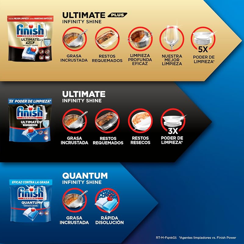 Finish ultimate plus infinity shine, pastilhas para lava-louças, limpeza intensiva, brilho de diamante + proteção para pratos, 73 pastilhas