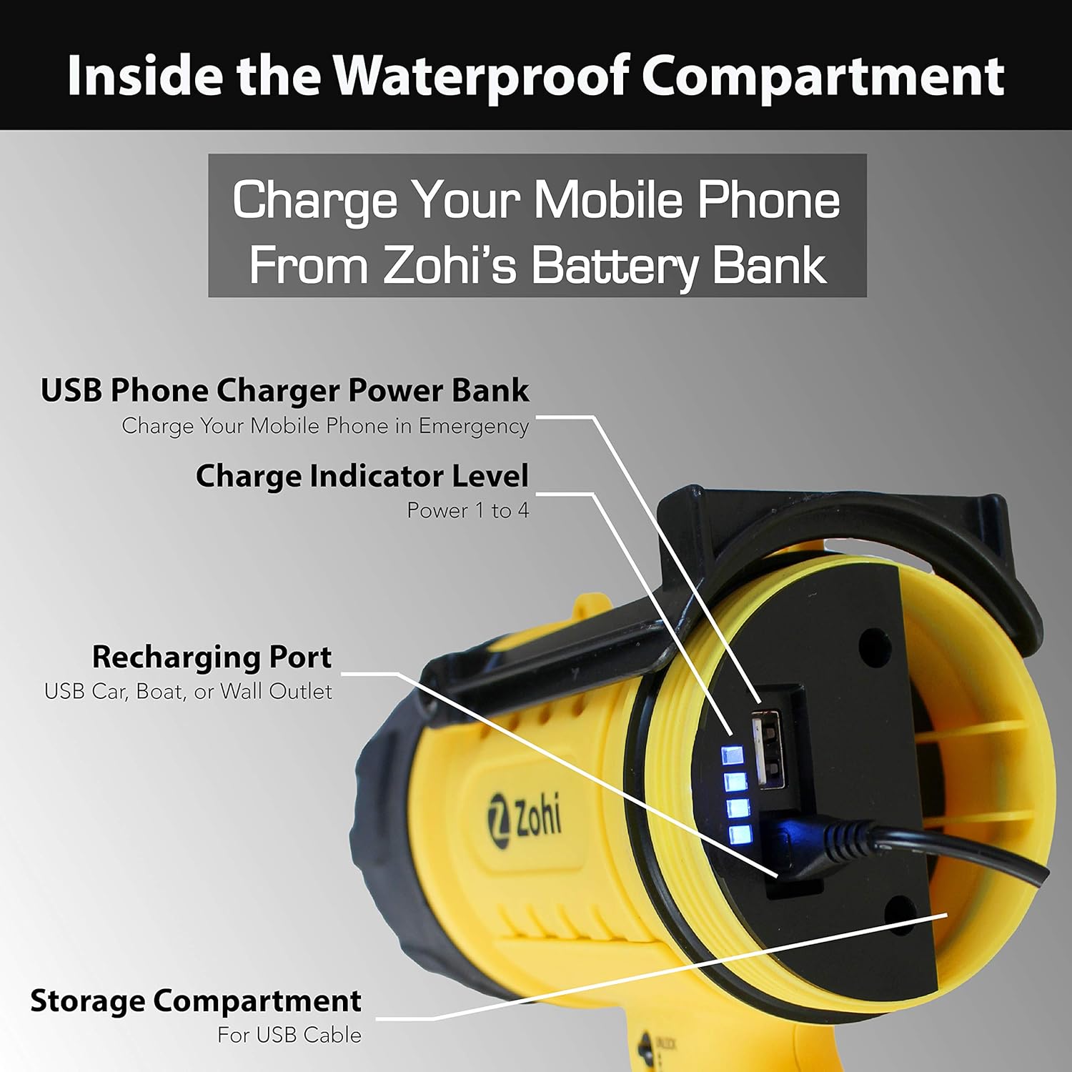 Zohi 1500 Lumen Super Bright LED Waterproof Submersible Rechargeable Flashlight/Spotlight/Searchlight | Portable Phone Charger | Detachable Red Light Filter | Yellow | Home Car Charger with Cables - - 