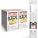Pure Kick Energy Singles To Go Drink Mix, Peach Tea, 72 Packets