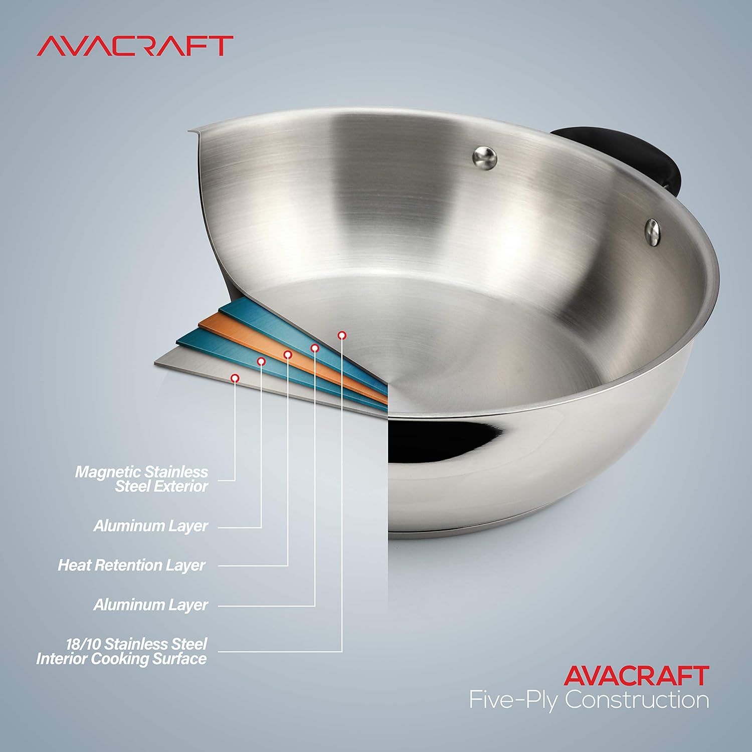 AVACRAFT 18/10 Stainless Steel Everyday Pan, Stir Fry Pan with Five-Ply Base, Chef’s Pan with Glass Lid, Multipurpose Stewpot Skillet, Saute Pan, Casserole in Pots and Pans (11 inch): Kitchen & Dining