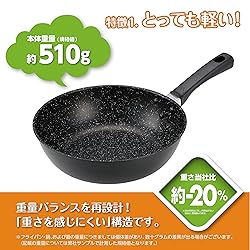 Kai Corporation KAI DW5640 PFOA PFOS