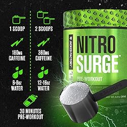 Jacked Factory NITROSURGE Pre Workout Supplement