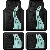 Road Comforts Car Floor Mats Full Set – Front & Rear Car Floor Mats with Aluminum Design, Anti-Slip Backing, All-Weather Protection, Trim-to-Fit Car Mats for Most Sedans, SUVs & Vans - Mint