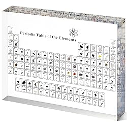 Large Periodic Table with Real Elements Inside, 8