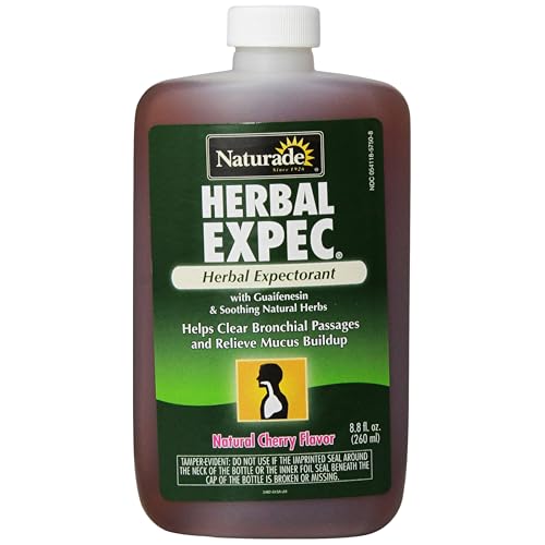 10 Best Medicines for Chest Congestion 2020 Med Consumers