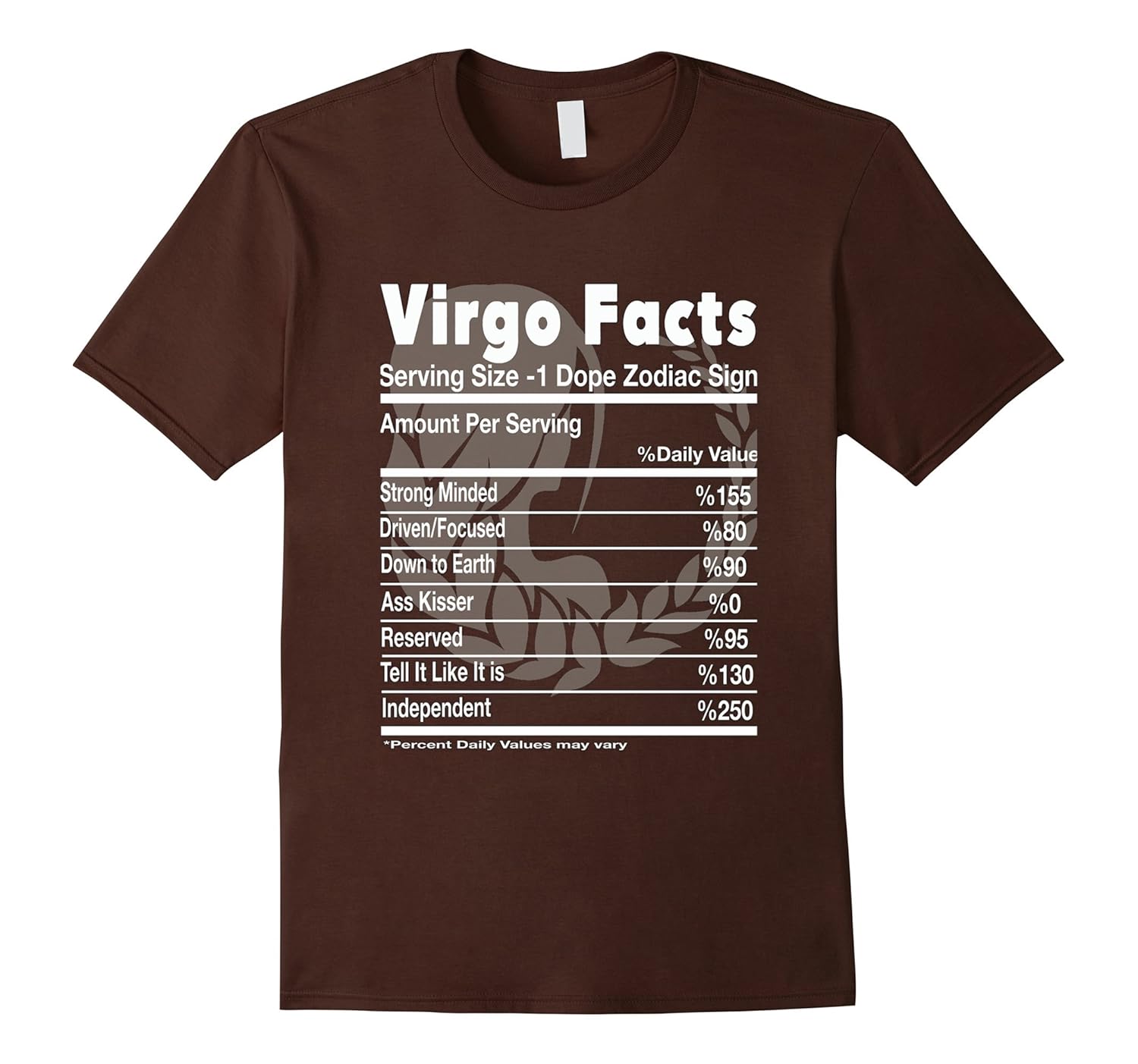 Virgo Zodiac Facts virgo-zodiac-facts