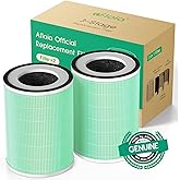 Afloia Toxin Romover Filter for KILO/KILOPRO/KILOPLUS/MIRO/MIROPRO Air Purifiers, 2 Packs