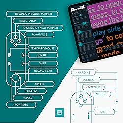 TELEPROMPTER PAD Bluetooth Remote Control for
