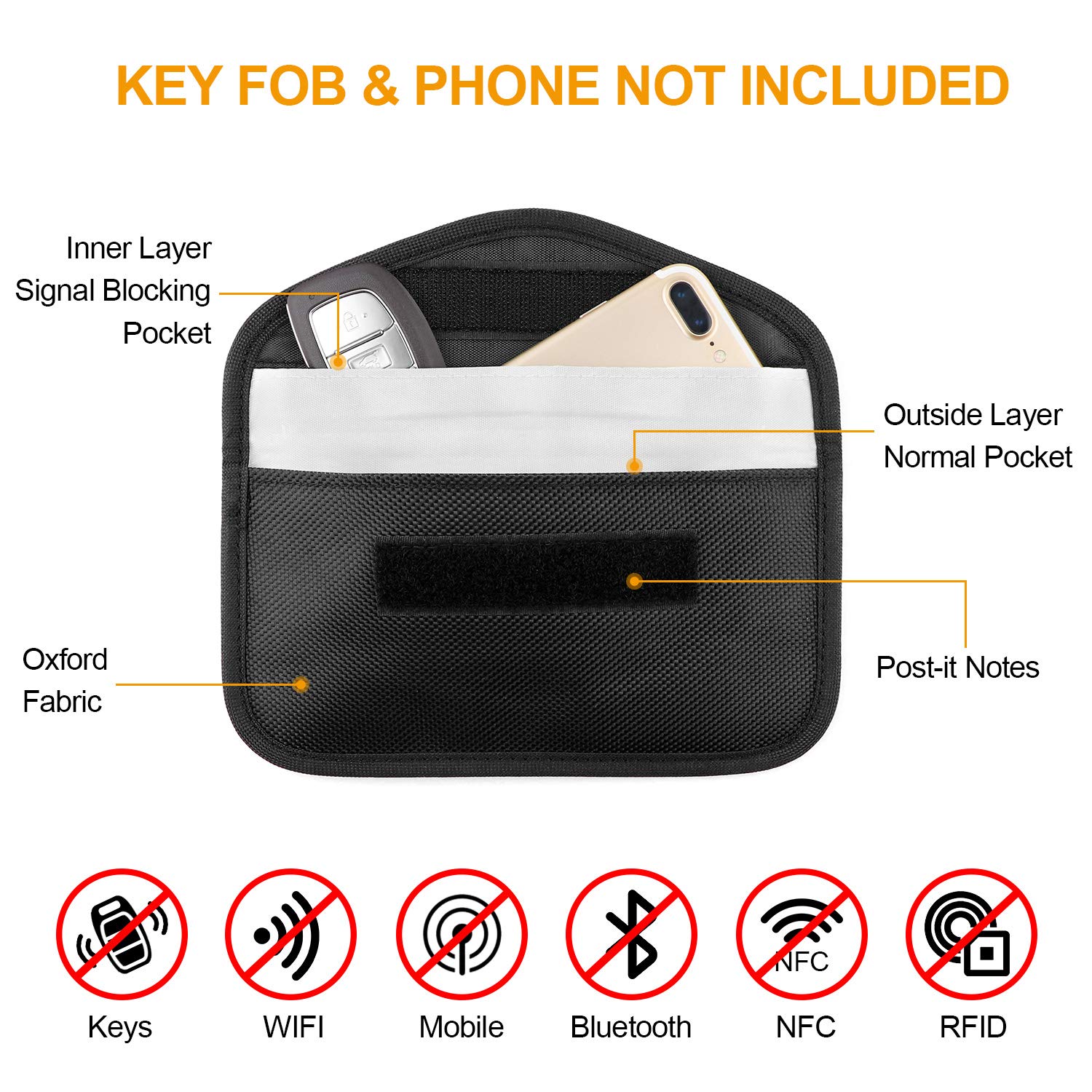SENWOW Large Faraday Bag for Keyless Fobs Cell Phone and 2pcs Car Key Signal Blocker Pouch RFID Blocking Credit Card Protector