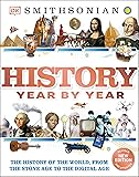 History Year by Year: The History of the