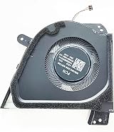 Fleshy Leaf CPU GPU Cooling Fan for ASUS ROG Zephyrus M16 GU603Z GU603ZX view 4