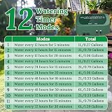 SoulBay Solar Irrigation System Kit with Timer and 15m Hose for Garden view 3