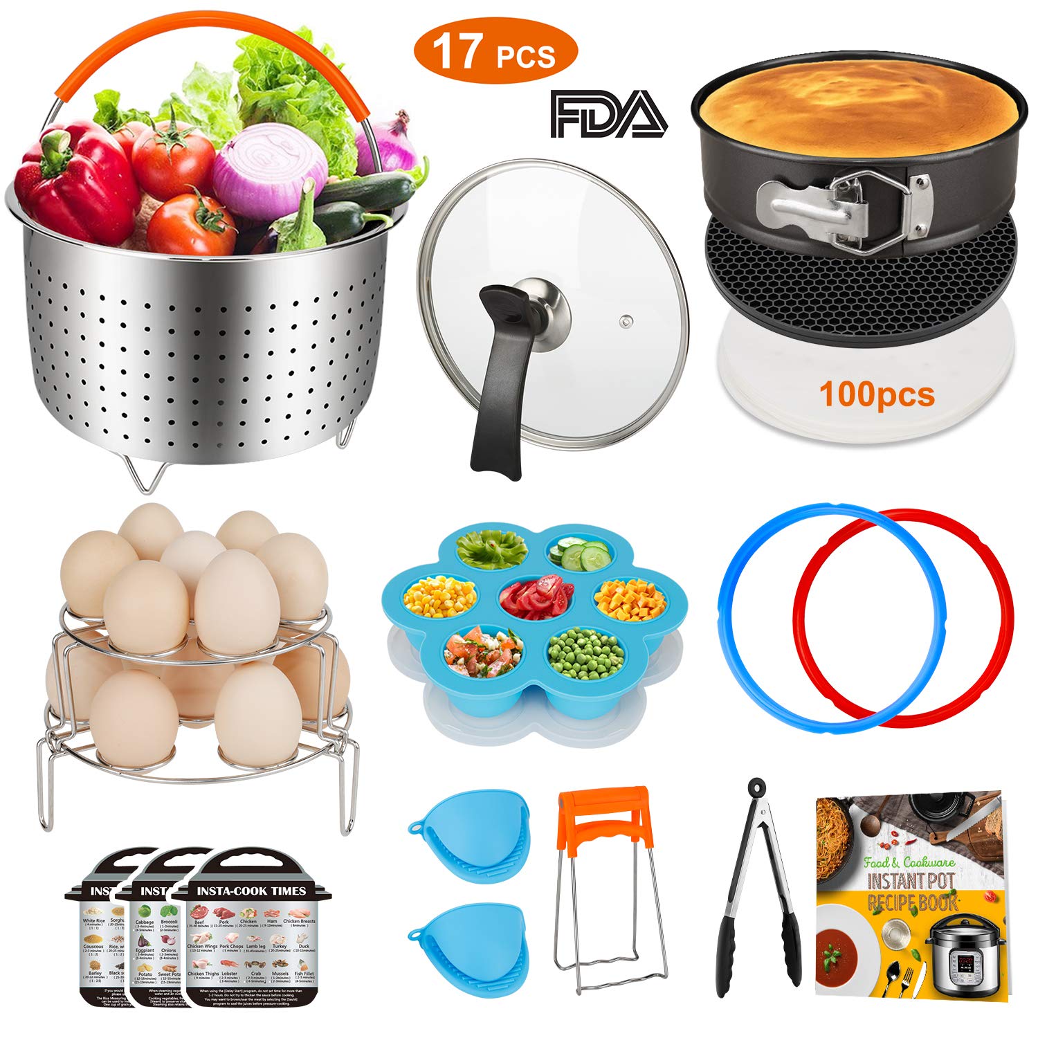 Everything worked great